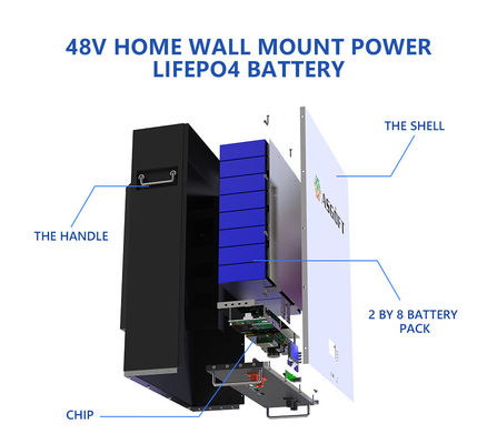 أنظمة تخزين الطاقة المنزلية بطارية ليثيوم أيون 200ah 100ah 20kwh 10kwh 5kw Grade A Powerwall 48v لايفبو 4 Battery