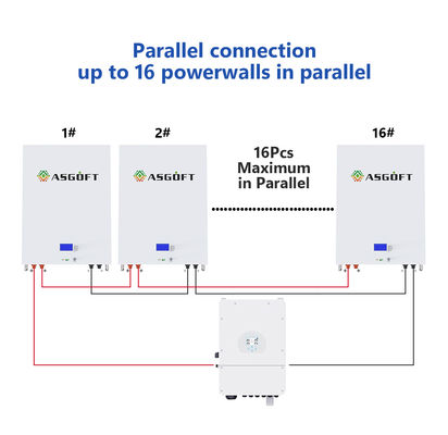 أنظمة تخزين الطاقة المنزلية بطارية ليثيوم أيون 200ah 100ah 20kwh 10kwh 5kw Grade A Powerwall 48v لايفبو 4 Battery