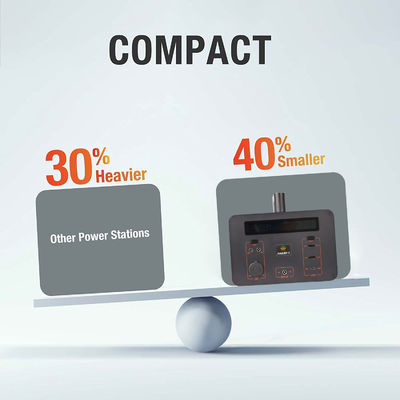 Asgoft New Energy Power Station مولد للطاقة الشمسية 200 واط 300 واط مع لوحة شمسية قابلة للطي