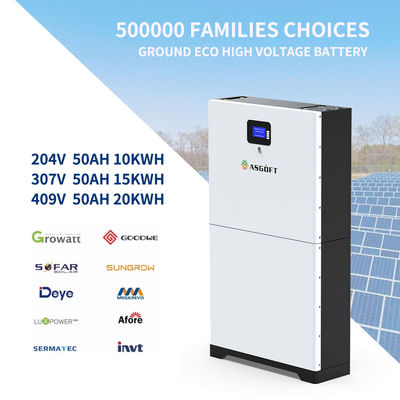 Powerwall 48v 100ah لايفبو 4 بطارية 200ah RS485 CAN الاتصالات