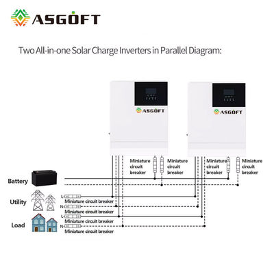 5kw 6kw 5000w الهجين موجة جيبية نقية خارج الشبكة العاكس الشمسية MPPT مع شاحن MPPT