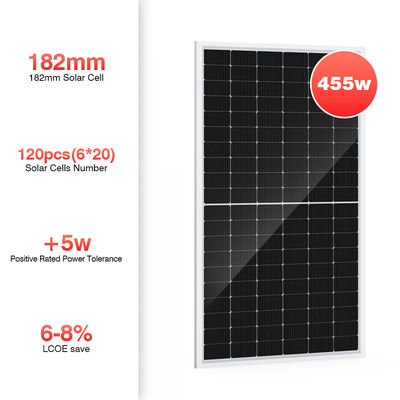 مستودع أوروبا للطاقة الشمسية الألواح الكهروضوئية أحادية البلورية PERC PV Module 200w 300w 450w 600 Watt