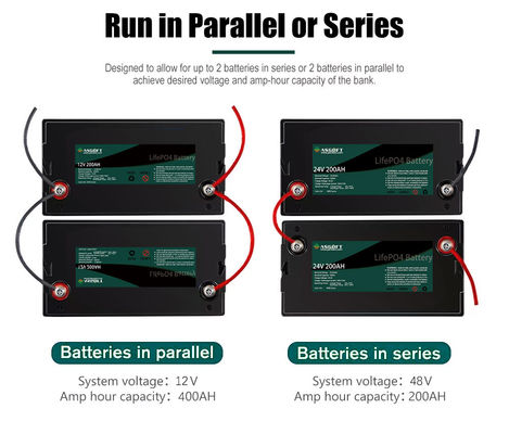 دورة عميقة ليثيوم أيون ليثيوم بطارية ليثيوم Lifepo4 Ev 12v 100ah 150ah