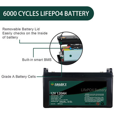 حزمة بطارية ليثيوم LiFePo4 120AH 12V لتخزين الطاقة الشمسية