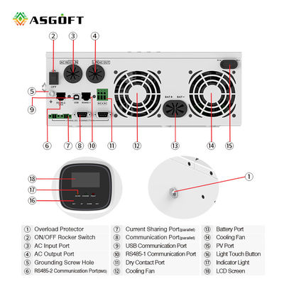 3 مراحل الطاقة الشمسية الصغيرة الهجين على الشبكة العاكس Mppt الشبكة التعادل العاكس 5kw 10kw