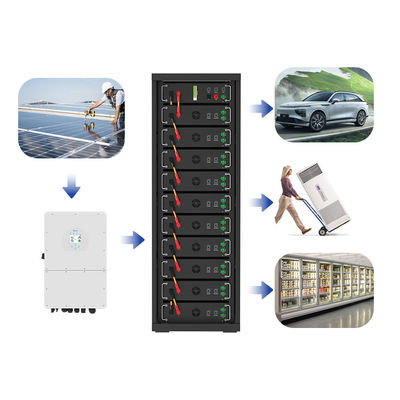 بطارية الليثيوم الحديدية عالية الجهد 15kwh-750kwh Lifepo4 51.2v 100Ah بطارية ليثيوم أيون