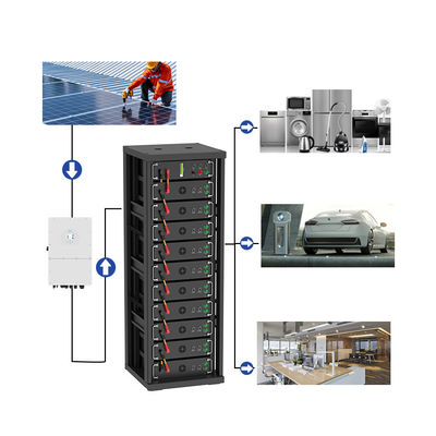 50kWh 75kWh نظام الطاقة الشمسية الهجينة عالية الجهد 100kWh 300kwh 750kWh بطارية الحجرة الكهروضوئية الموجودة خارج الشبكة