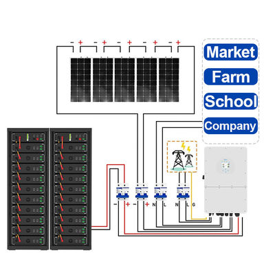 50kWh 75kWh نظام الطاقة الشمسية الهجينة عالية الجهد 100kWh 300kwh 750kWh بطارية الحجرة الكهروضوئية الموجودة خارج الشبكة