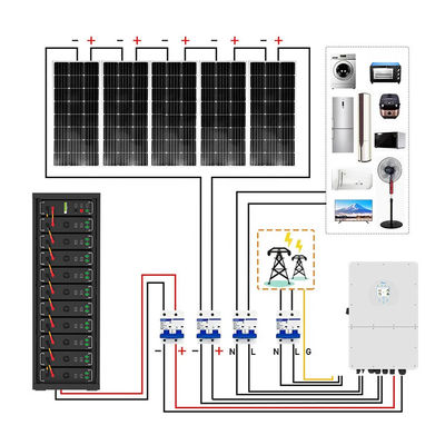 بطارية الليثيوم الحديدية عالية الجهد 15kwh-750kwh Lifepo4 51.2v 100Ah بطارية ليثيوم أيون