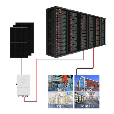 15kwh-750kwh الخزانة التجارية المرفقة نظام تخزين الطاقة الشمسية عالي الجهد