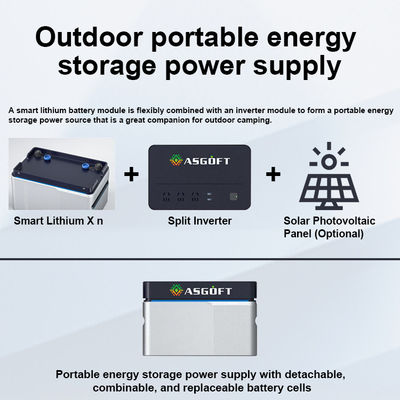 320Ah 3.2V Micro Inverter تخزين الطاقة 1024wh lifepo4 5kwh بطارية الطاقة الشمسية micro-inverter