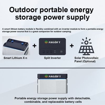 نظام شمسي بالكوني ميكرو إنفرتر 800W بطارية PV للنظام الشمسي بالكوني