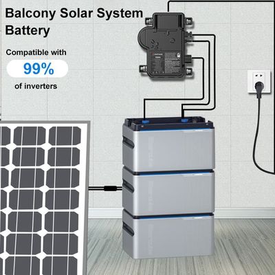 800 واط ميكرو إنفيرتر Pv شرفة نظام شمسي