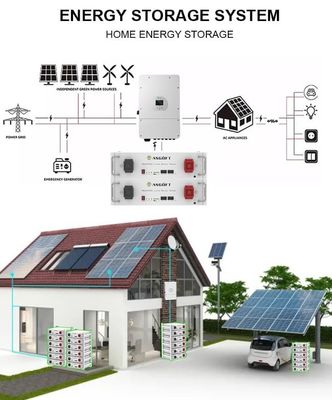 تخزين الطاقة الشمسية للمنزل 10kWh 15kWh 20kWh بطارية LiFePO4 عالية الجهد
