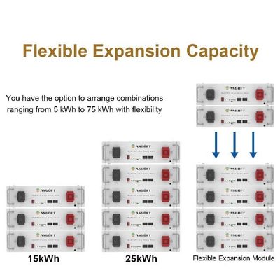 بطارية تخزين الطاقة 51.2 فولت LiFePO4 قابلة للتراكم 5KWH-30KWH شهادة UL