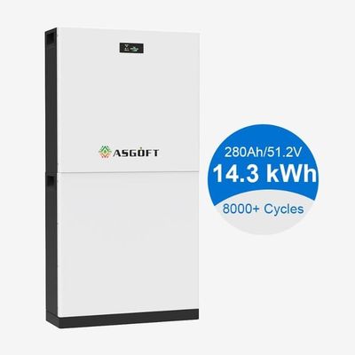 51.2V 300Ah 15kwh بطارية ليثيوم أيون LiFePO4 بطارية تخزين الطاقة بطارية شمسية