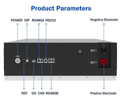 14.3kwh بطارية ليثيوم أيون قابلة للتراص 280Ah 51.2V تخزين الطاقة بطارية Lifepo4