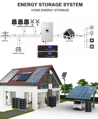 51.2V 100Ah 5kWh Lifepo4 بطارية مع BMS خدمة رف لتخزين الطاقة المنزلية