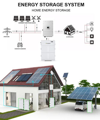 10KWH 15KWH 20KWH بطارية تخزين الطاقة الشمسية عالية الجهد قابلة للتراص LiFePO4