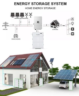 بطارية عالية الجهد LiFePO4 20kwh تخزين الطاقة بطاريات ليثيوم أيون
