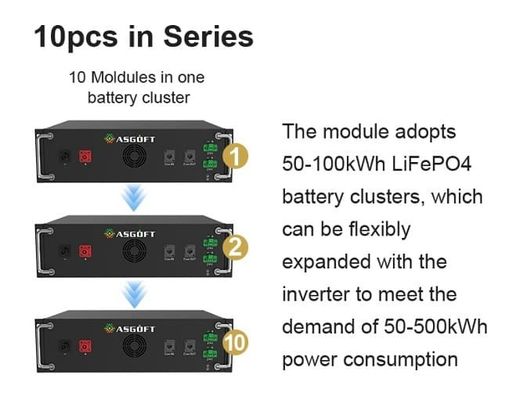 مصنع نظام تخزين الطاقة الشمسية الكامل 50kW 60KW 70KW 100KW هجين